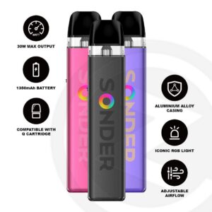 sonder q2 starter kit 1